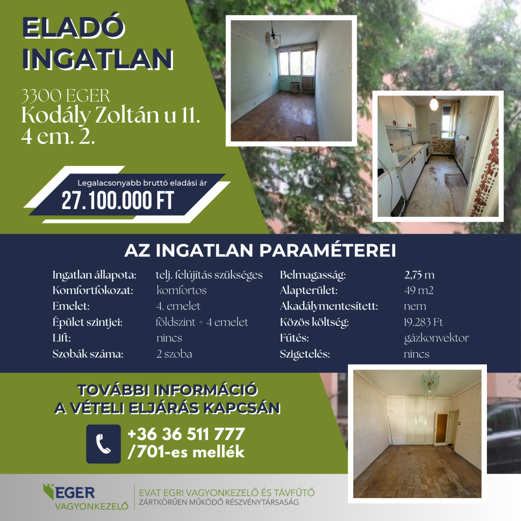 Eladó lakás Egerben, a Kodály Zoltán utca 11. szám 4. emelet 2. ajtó alatt. A teljes felújítást igénylő, komfortos ingatlan 49 négyzetméteres, kétszobás, belmagassága 2,75 méter. Az épület földszintből és négy emeletből áll, lift és szigetelés nincs, a lakás nem akadálymentesített. Fűtése gázkonvektoros, a közös költség 19 283 forint. Legalacsonyabb bruttó eladási ár: 27 100 000 forint. A hirdetésen a lakás két szobája és felújítandó konyhája látható. További információ a vételi eljárásról: +36 36 511 777, 701-es mellék.
