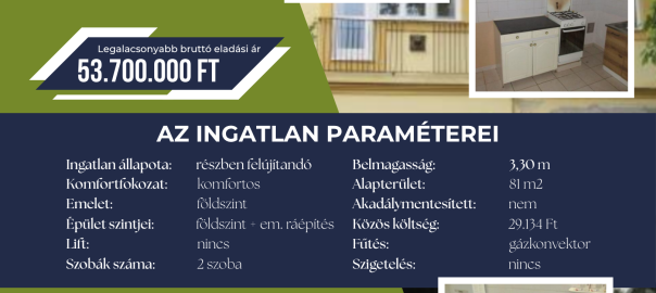 Eladó ingatlan Egerben, a Telekessy István utca 6. szám földszint 8. ajtó alatt. A részben felújítandó, komfortos ingatlan 81 négyzetméteres, kétszobás, belmagassága 3,30 méter. Az épület földszintes, emeleti ráépítéssel; lift és szigetelés nincs, az ingatlan nem akadálymentesített. Fűtése gázkonvektoros, a közös költség 29 134 forint. Legalacsonyabb bruttó eladási ár: 53 700 000 forint. A hirdetésen az egyik szoba, a konyha és a fürdőszoba látható. További információ a vételi eljárásról: +36 36 511 777, 701-es mellék.