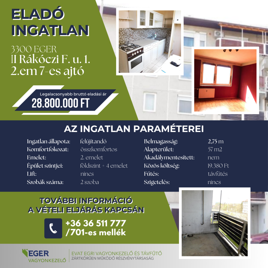 Eladó ingatlan hirdetése: 3300 Eger, II Rákóczi F. u. 1. 2.em 7-es ajtó. Legalacsonyabb bruttó eladási ár: 28.800.000 Ft. Az ingatlan paraméterei: állapota felújítandó, komfortfokozata összkomfortos, elhelyezkedése a 2. emeleten egy földszint + 4 emeletes, lift nélküli épületben. A lakás 2 szobás, alapterülete 57 m2, belmagassága 2,75 m. Akadálymentesítve nincs, a fűtés távfűtéssel működik, szigetelés nincs. Közös költség: 19.380 Ft. További információ a vételi eljárás kapcsán a +36 36 511 777 telefonszámon a 701-es melléken kérhető. Hirdető: EVAT Egri Vagyonkezelő és Távfűtő Zrt.